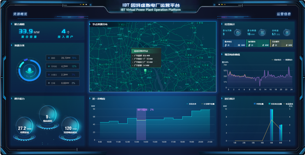 因湃·南沙3.png 因湃·南沙3.png