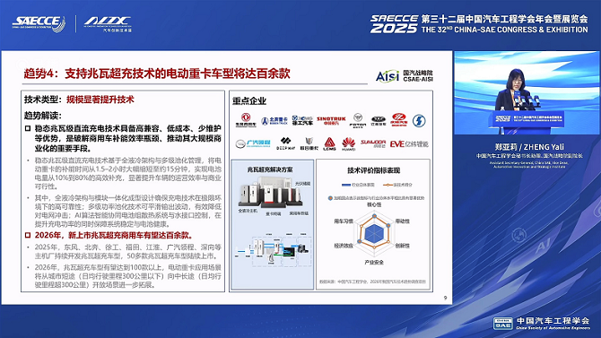 兆瓦超充重卡车型1.png 兆瓦超充重卡车型1.png